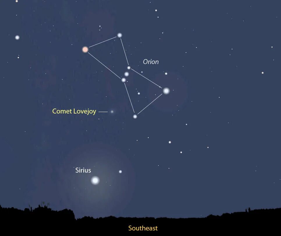 Созвездие пояс Ориона на карте звездного неба. Бетельгейзе в созвездии Ориона. Созвездие Орион пояс Ориона. Звезда Бетельгейзе в созвездии Ориона.
