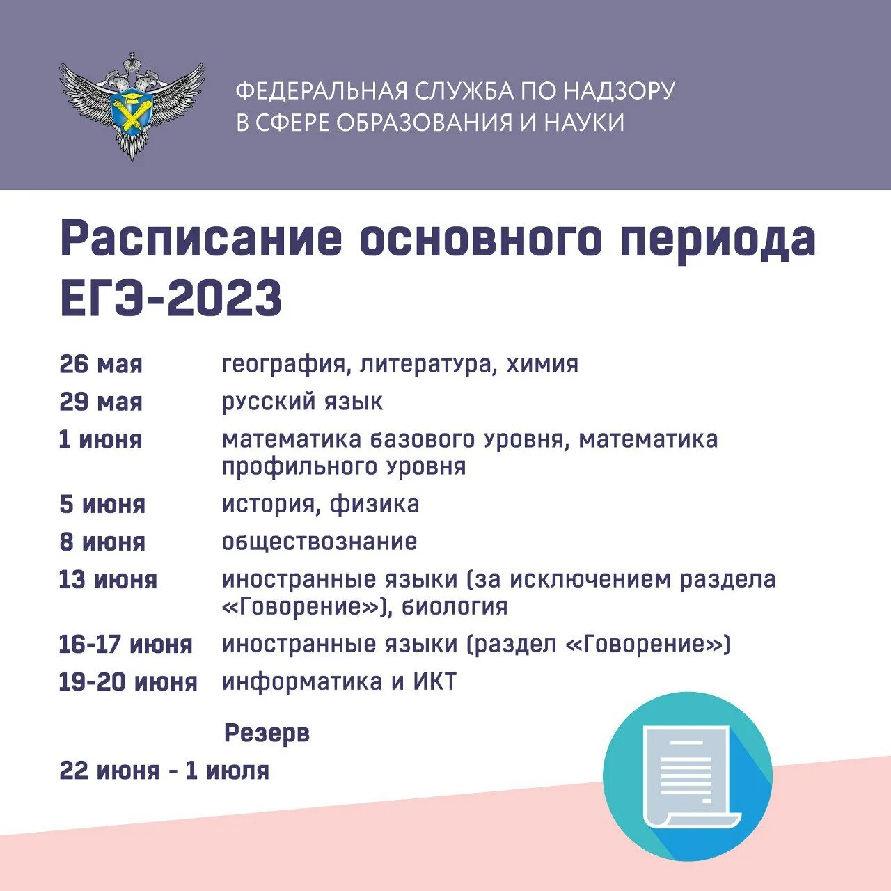 Егэ 2023 итоговое