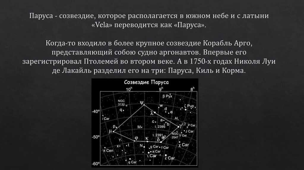 Созвездие южного креста звезды. Южная гидра созвездие схема. Карта звездного неба северного полушария с созвездиями. Карта звездного неба южного полушария с созвездиями. Ориентирование по звездам южный крест.