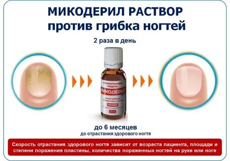 Микодерил от грибка