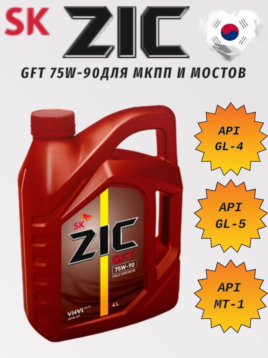 Трансмиссионное масло zic отзывы. Масло трансмиссионное 75w90 gl-4 ZIC отзывы. ZIC GFT 75w90 характеристики отзывы. Масло трансмиссионное 75w90 зик характеристики. Трансмиссионное масло ZIC 75w90 синтетика цена отзывы.