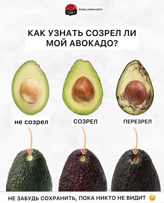 Pin van Denies Denies op B o d y Avocado, Gezond eten, Eten