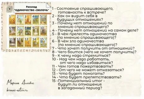 Анализ одиночества