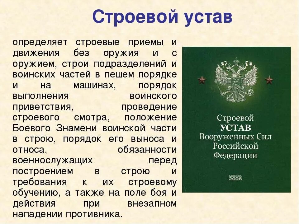 Строевой устав Вооруженных сил Российской Федерации. Устав внутренней службы вс РФ 2021. Общие положения строевого устава вс РФ. Основные положения устава внутренней службы вс РФ. Боевые уставы рф содержат