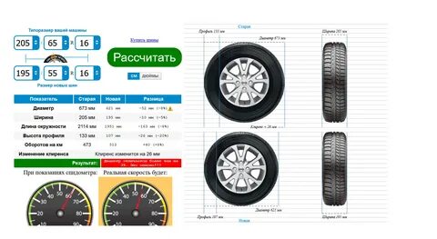 215 65 16 размеры