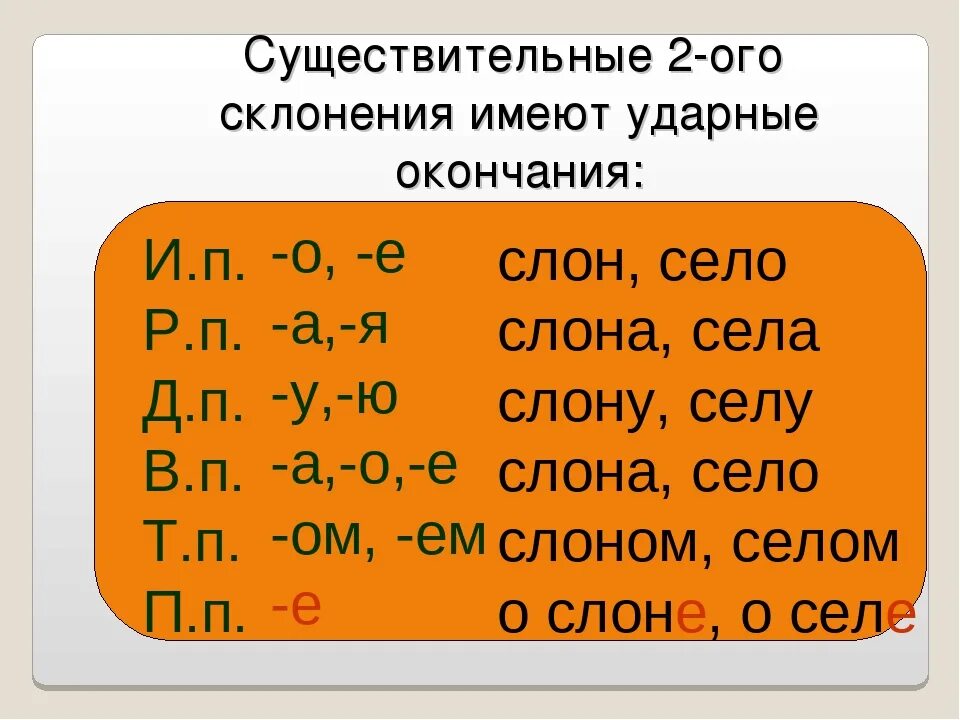 Почему 2 склонение. Окончания имен существительных 2-го склонения. Окончания имен существительных 1го склонения. Окончание имён существительных второго склонения. Окончание имен существительных 2 склонения.