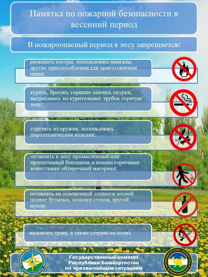 Правила пожарной безопасности в весенний период. Пожарная безопасность в весенний период памятка. Памятка противопожарная безопасность весной. Памятка по пожарной безопасности в весенний период. Памятка пожары весной.