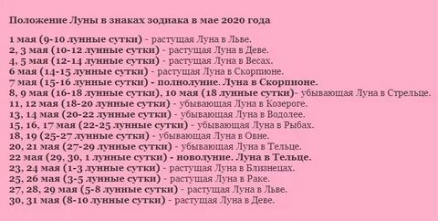 Удачные дни для овнов в апреле