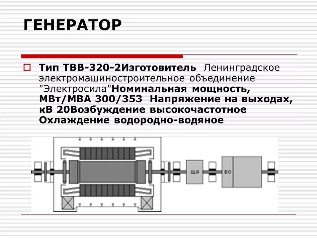 Тип 2 320. Ротор турбогенератора твв 320 2. схема возбуждения генератора твв 320. генератор твв-320-2. генератора типа твв-320-2.