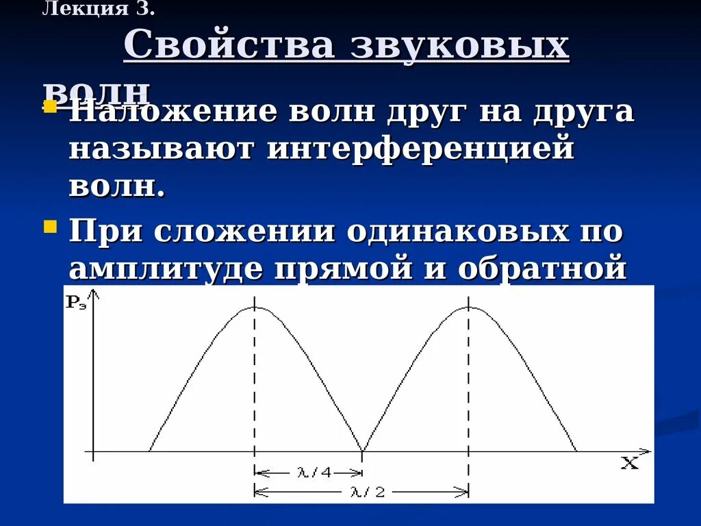 Звуковые свойства свойства звука. Свойства звуковых волн. Основные характеристики звуковой волны. Звуковые волны характеристики звуковых волн. Наложение звуковых волн друг на друга.