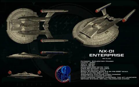 Enterprise unit 1