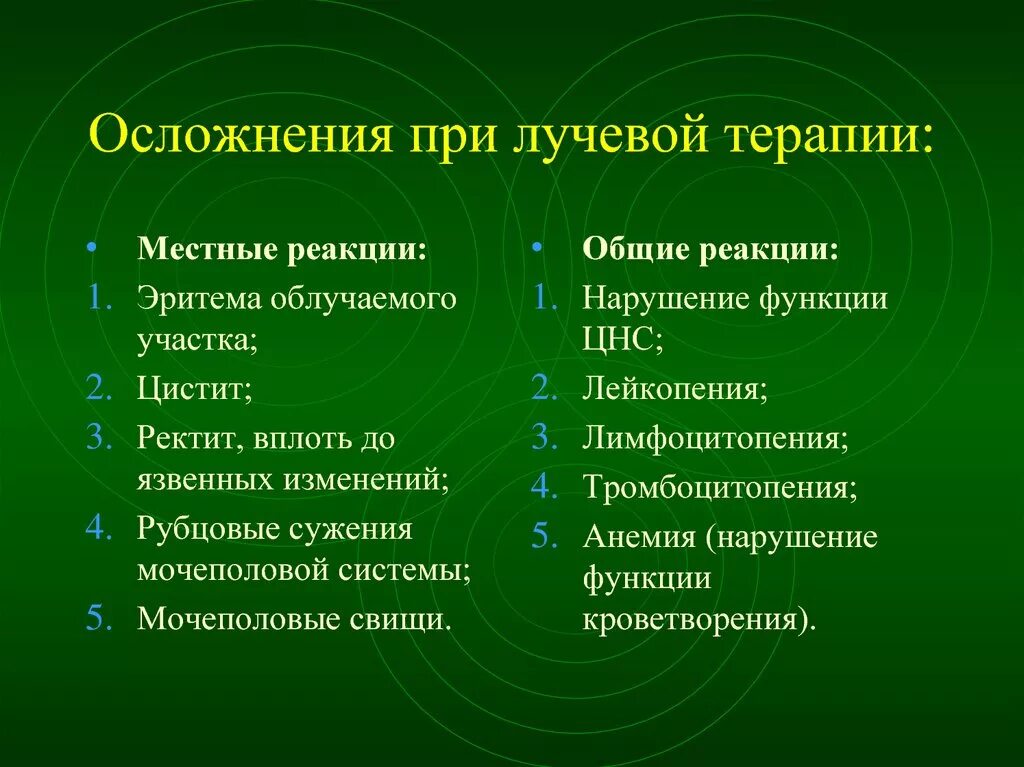 Осложнения лучевой терапии. Местные осложнения лучевой терапии. Лучевая терапия при злокачественных новообразованиях осложнения. Диета при лучевой терапии.