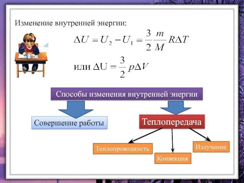 Внутренняя энергия изменяется при изменении
