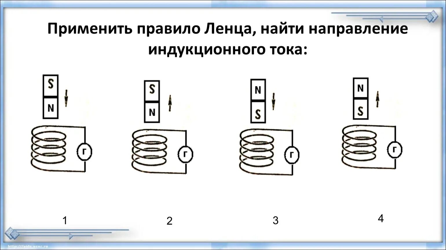 Направление тока. Покажите направление тока. Изобразите направление тока. Техническое направление тока. Определение направления индукционного тока рисунки