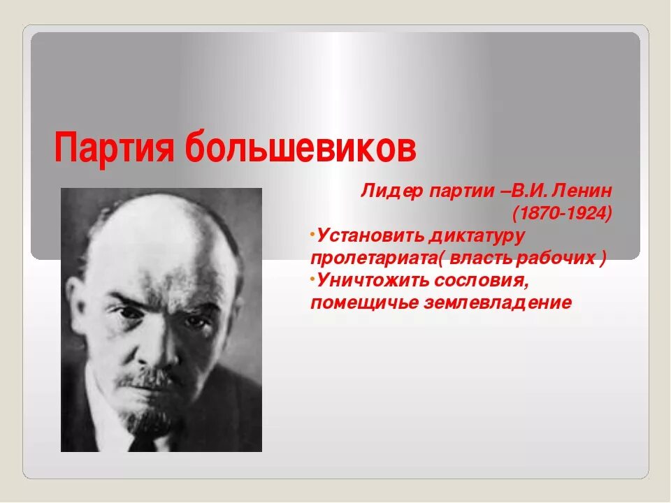 Ленин глава большевиков