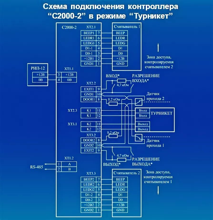 Элта СИБ, системы безопасности и охраны, ул. Мира, 54, Новосибирск - Яндекс Карт