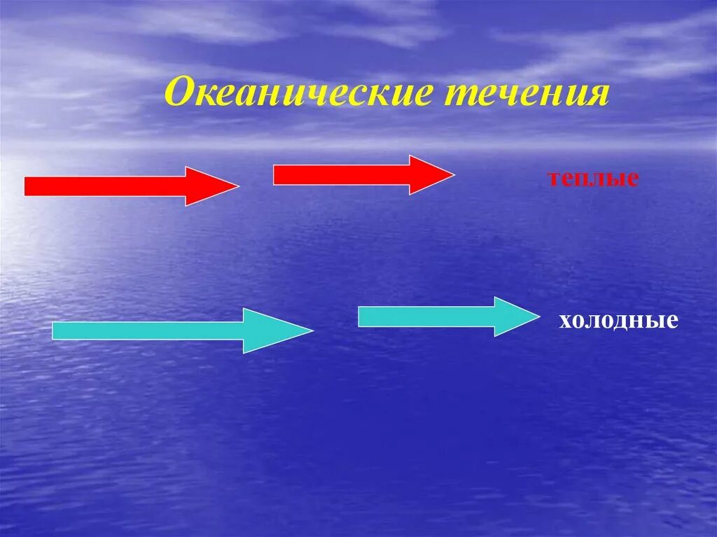 Движение воды в океане. Тёплые и холодные течения. Схема движения воды. Океанические течения.
