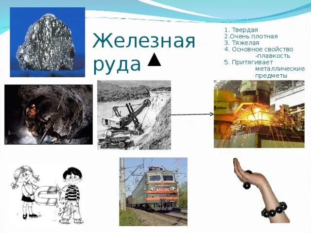 Производственные цепочки руды. Железная руда цепочка. Производственная цепочка железной руды. Железная руда производственная цепочка для 2 класса. Производственная цепочка железной руды 2 класс.