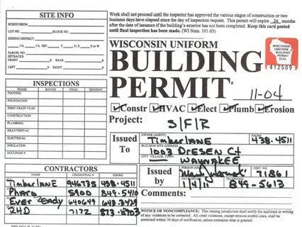 Permit перевод