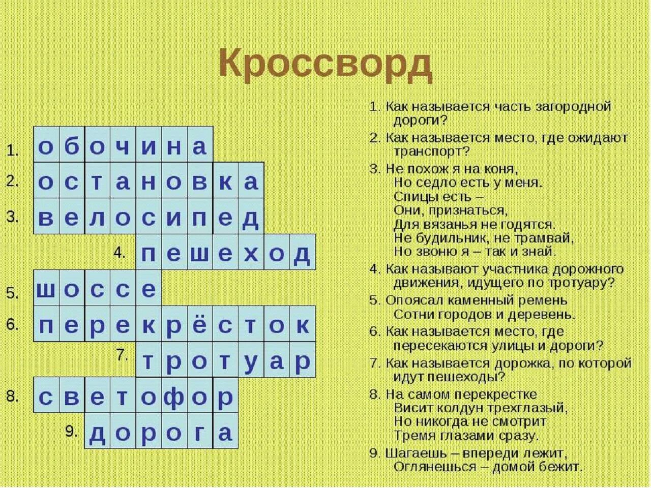 Передвижение сканворд. Кроссворд по правилам дорожного движения. Кроссворд на тему ПДД. Кроссворд на тему правила дорожного движения. Кроссворд на тему дорожное движение.