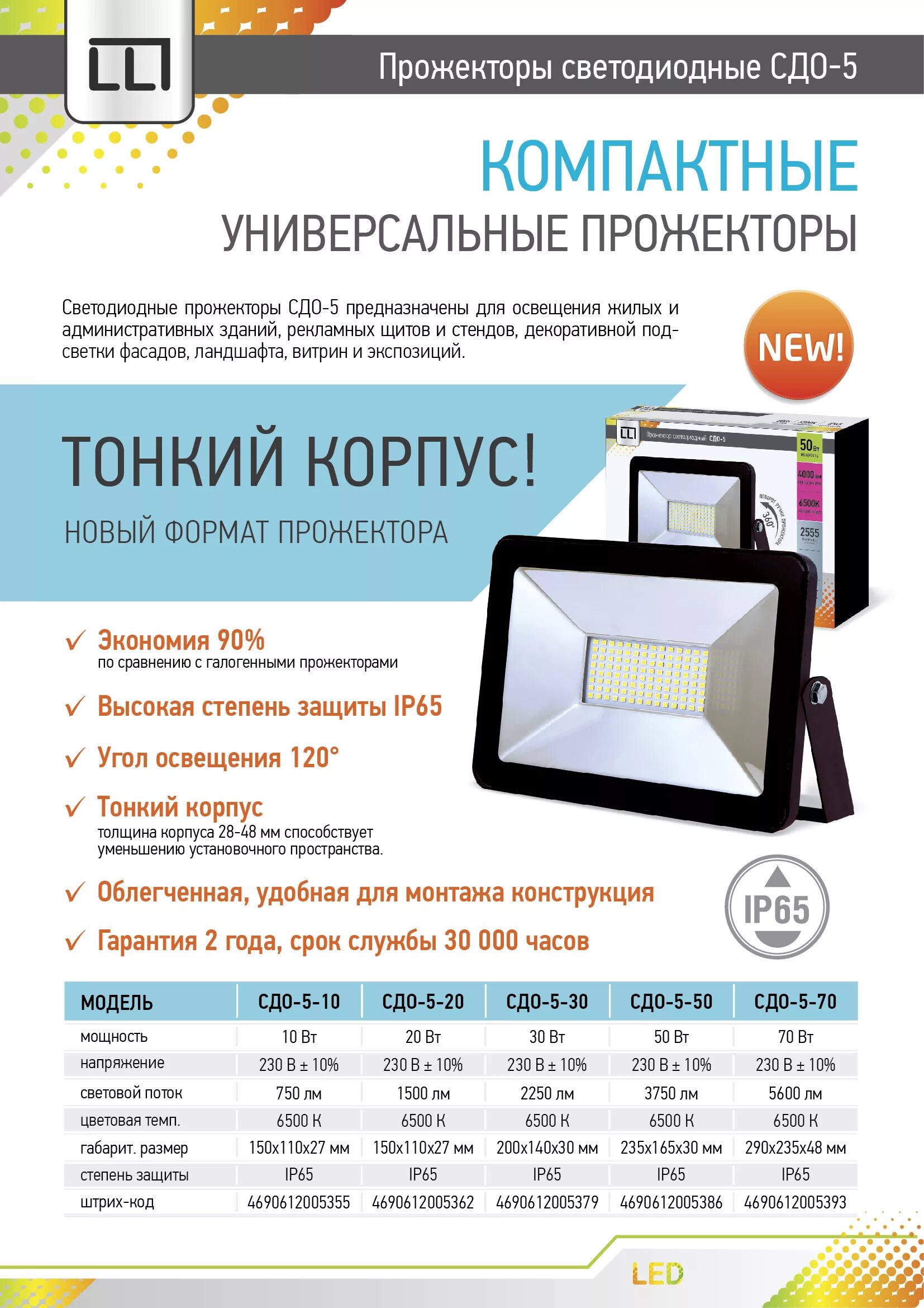 Прожектор светодиодный СДО 2-30вт. Прожектор светодиодный СДО 05-20. Светодиодный прожектор СДО 150. Прожектор светодиодный СДО-7 230в. Прожектор сдо 5