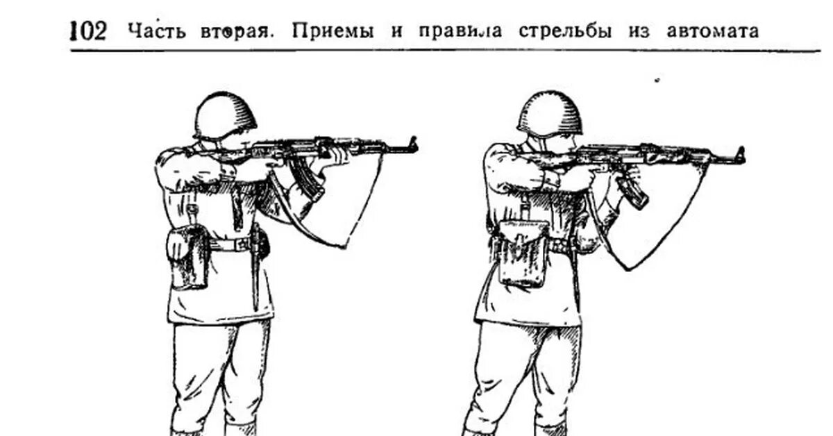 Положение для стрельбы стоя. Стойка для стрельбы из автомата. стойка для стрельбы стоя из ак. правильная стойка с автоматом.
