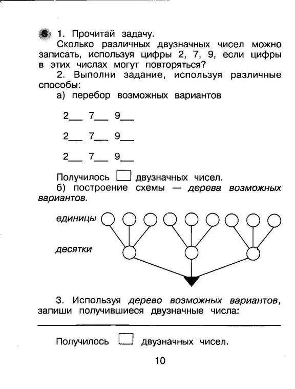 Истомина 3 класс информатика. Комбинаторные задачи для 1 класса по математике. Истомина 1 класс комбинаторные задачи. Комбинаторные задачи начальная школа графы. Задачи на дерево возможных вариантов.