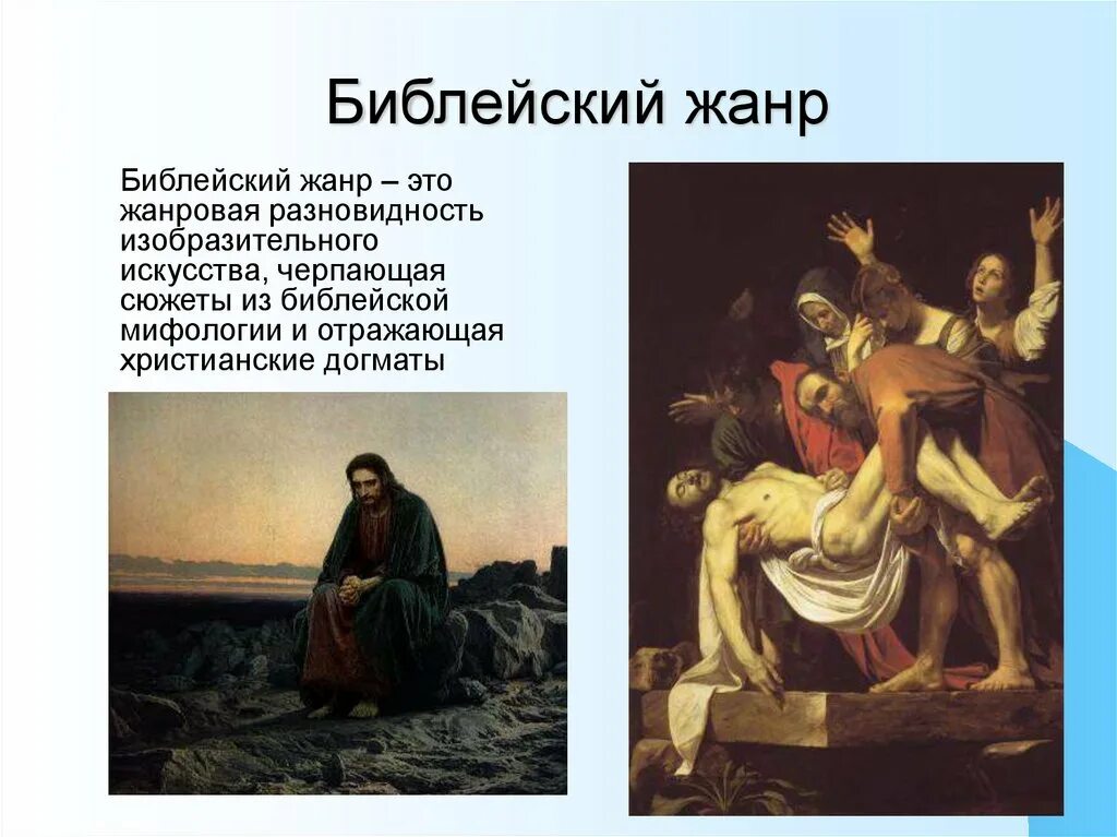 Правила изображения и размещения библейских сцен