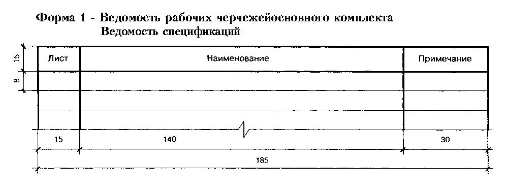 Таблица общих данных размеры. Таблица общих данных размеры