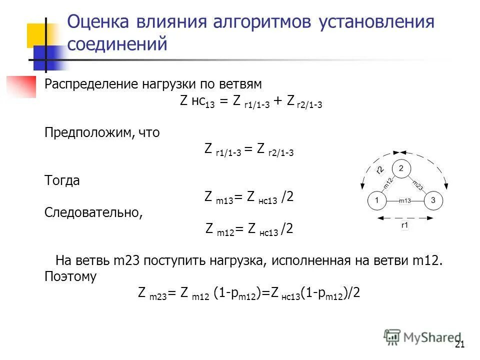 Method 9 method