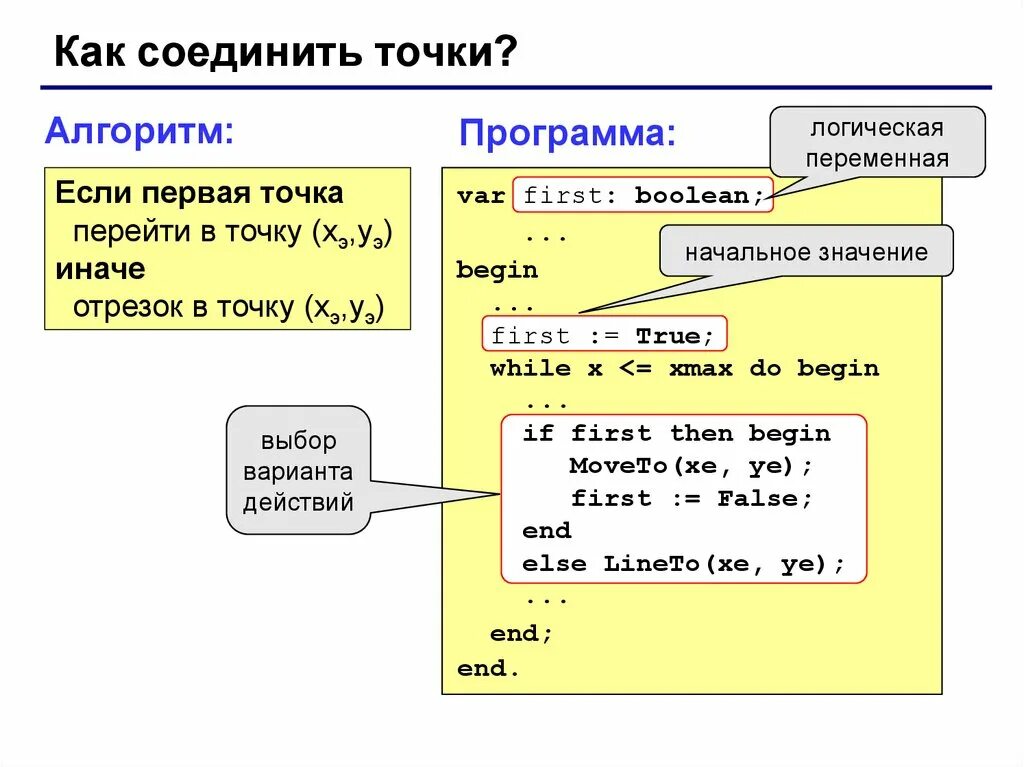 Язык Паскаль. Паскаль алгоритм если. Логическая переменная. Логическая переменная в Паскале.