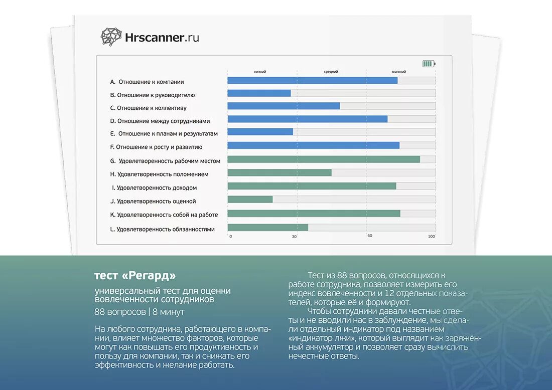 Тест Hrscanner. Hrscanner результат теста. Тест Логис Hrscanner ответы. Результат теста по ПЕРФОРМИИ.