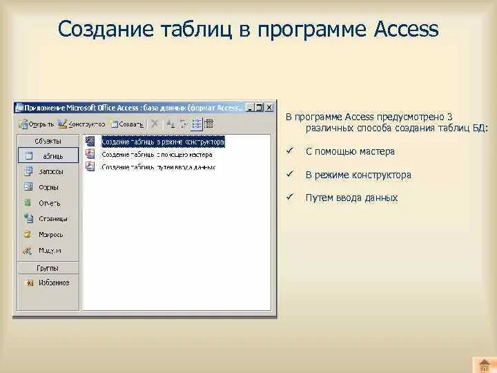 Программа MS access. Как создать таблицу в БД MS access?. База данных программа access. Способы построения баз данных. Access ввод данных