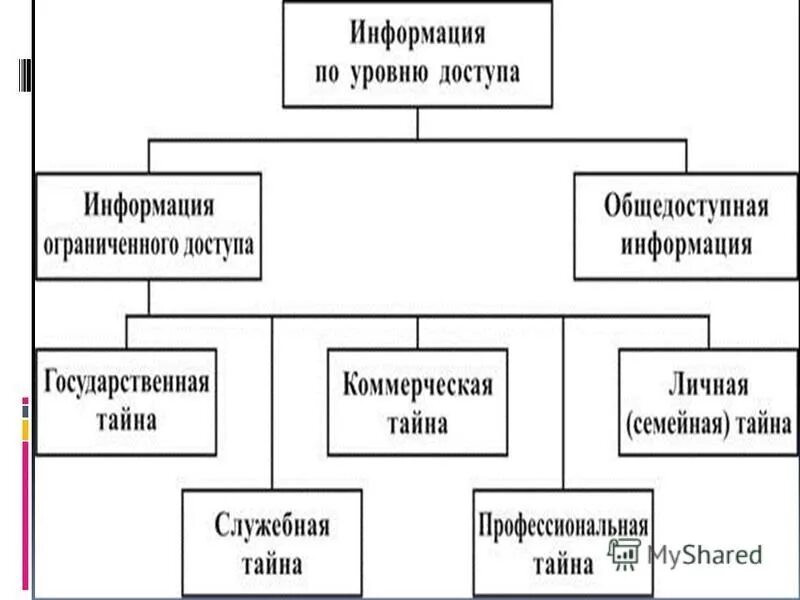 основные цели и задачи торгового предприятия. методы управления коммерческой деятельностью. коммерческая деятельность предприятия курсовая. методы организации коммерческой деятельности. направления развития коммерческой деятельности предприятий:.