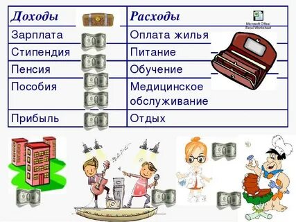 Игра доход расход для дошкольников