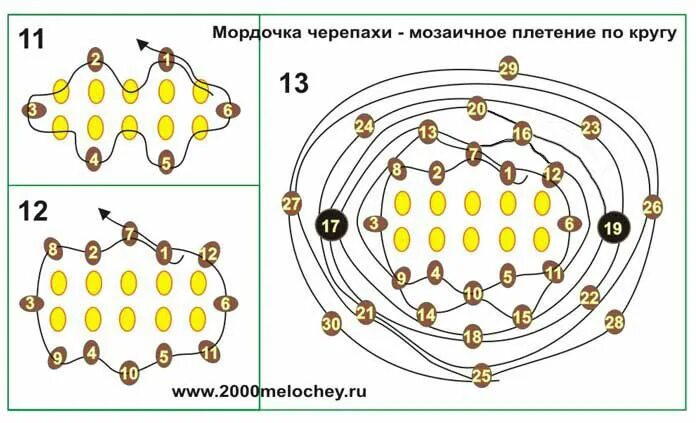 Разные схемы плетения из бисера - Вышивка бисером и не только - медиаплатформа М