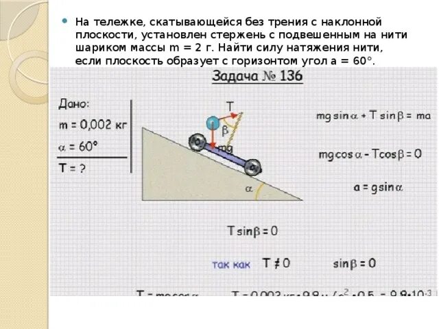 Перемещение тележки по наклонной плоскости. Тележка движется по наклонной плоскости. Тележка скатывающаяся по наклонной плоскости. Сила трения груза на наклонной плоскости. Тележка массой 0 1 кг