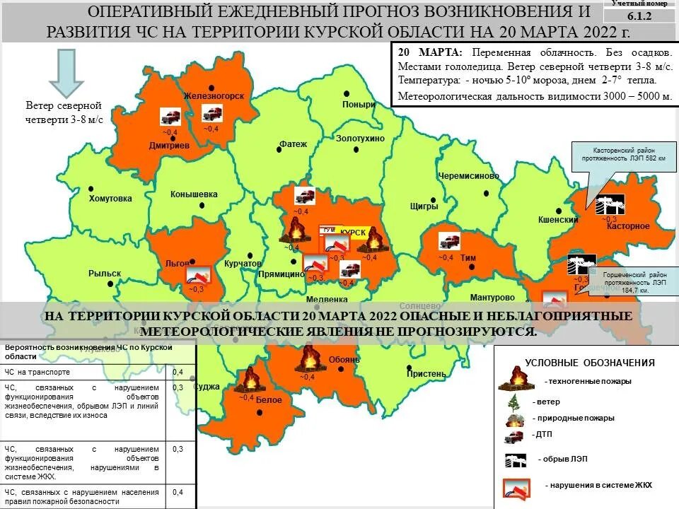 Черноземы Курской области. Курский чернозем. Росатом карта радиационного фона. Радиация в Калужской области карта. Прогноз погоды железногорск по часам