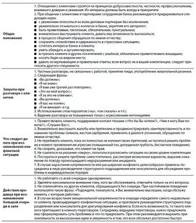 Регламент работы заказчика
