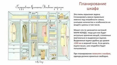 Функция шкафа