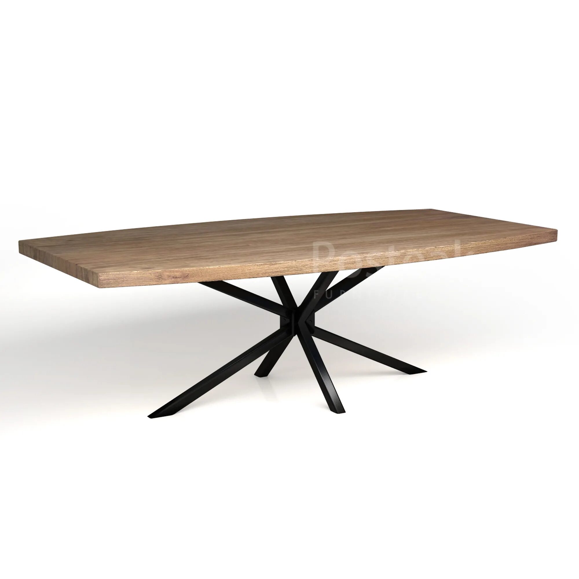 Incorrect table