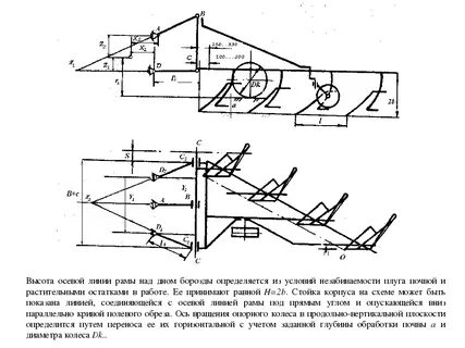 Расстояние между плугами