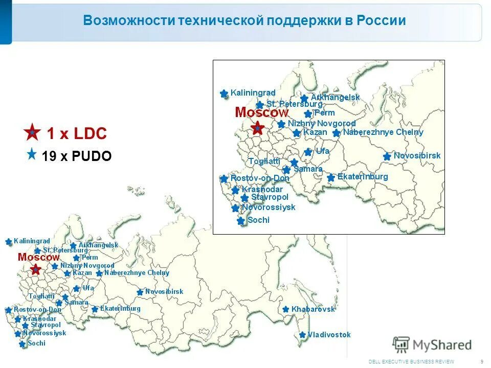 Технические возможности россии