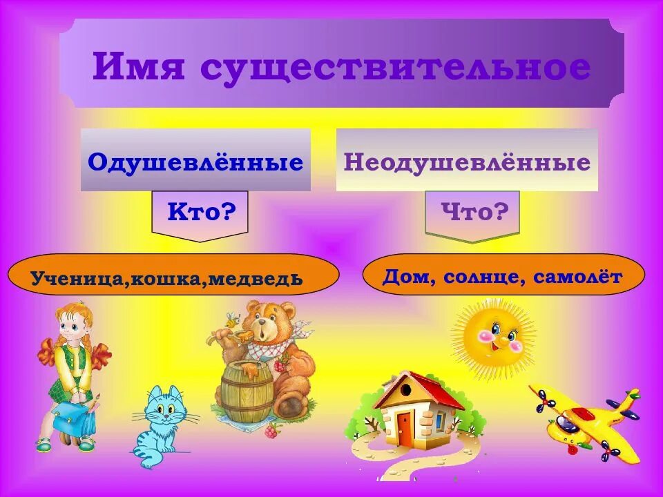 Найди три одушевленных и три неодушевленных существительных. Имя существительное. Что такое существительное?. Имена существительные и нарицательные одушевленные и неодушевленные. Имя существительное начальные классы.