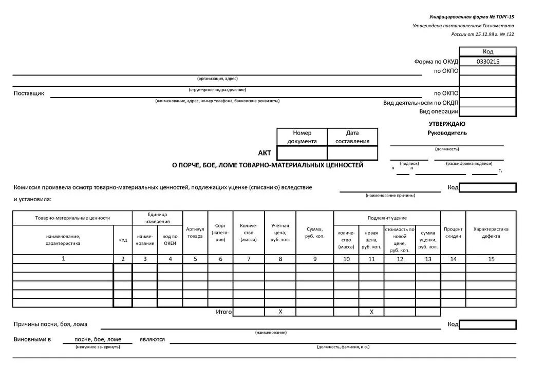 Бланк списания материальных ценностей. Торг-15 «акт о порче, бое, Ломе товарно-материальных ценностей». Акт списания продуктов питания образец торг 15. Акт о порче бое Ломе товарно-материальных ценностей. Торг-15 акт о списании.