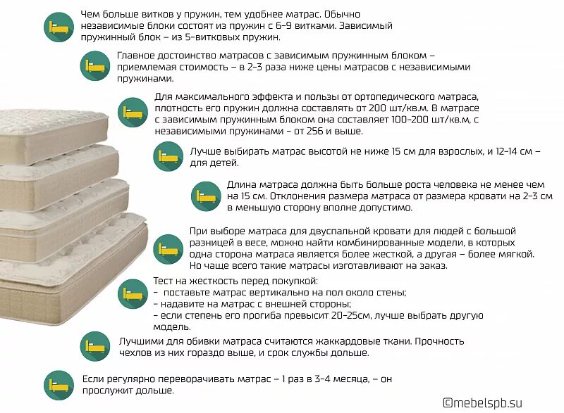 Подобрать размер матраса. Правильный матрас. Как правильно выбрать матрас. Матрас правильный выбор. Удобный матрас.