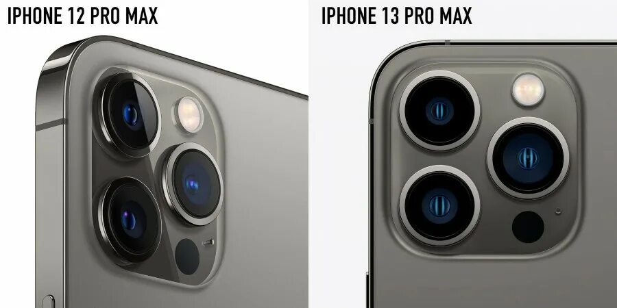 Блок камер айфон. Iphone 13 Promax. Apple 13 Pro Max камера. Айфон 12 Промакс. Айфон 13 Промакс мини.