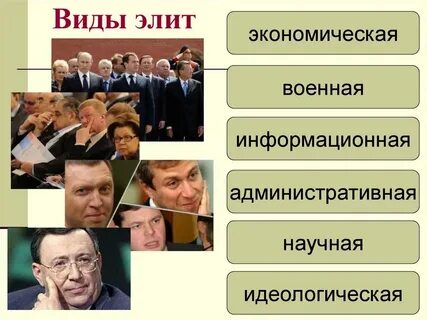 Elite society