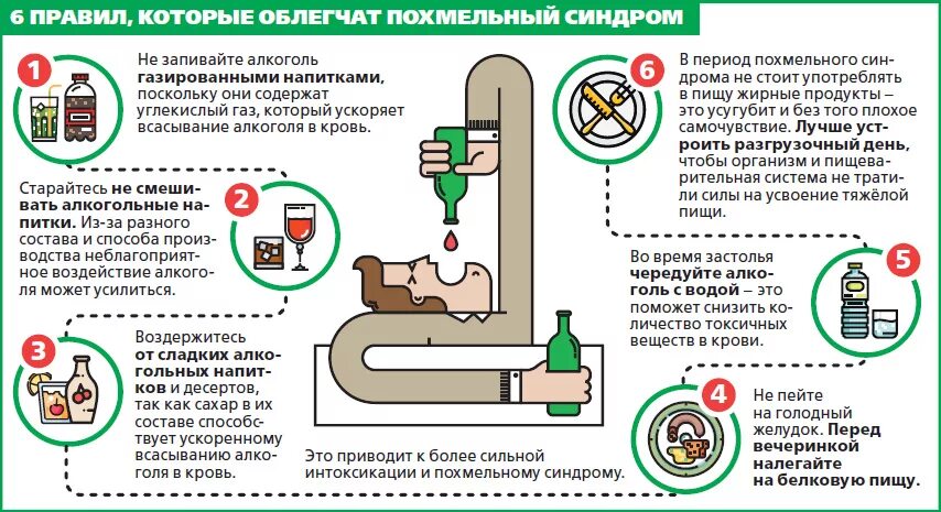 Как помочь пьющему