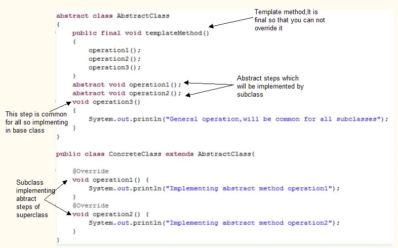 Шаблоны java. Паттерн шаблонный метод java. шаблоны проектирования java. java шаблон. шаблонный метод в джава.